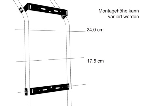 Backyard vanrail per thule - per,